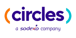 Circles